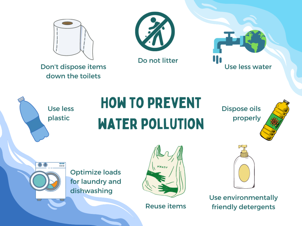 How To Prevent Water Pollution 7689