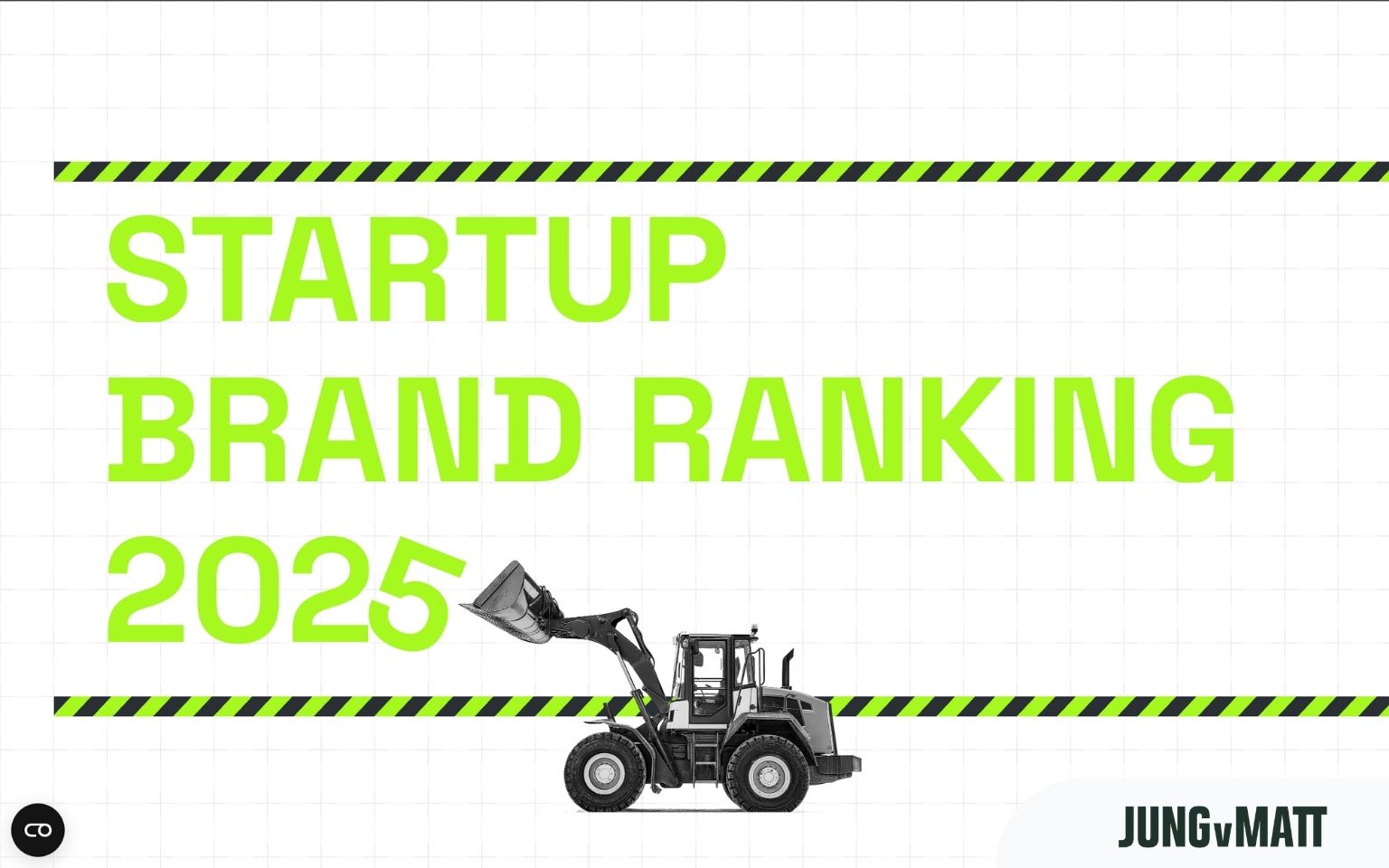 Jung von Matt startup brand ranking 2025